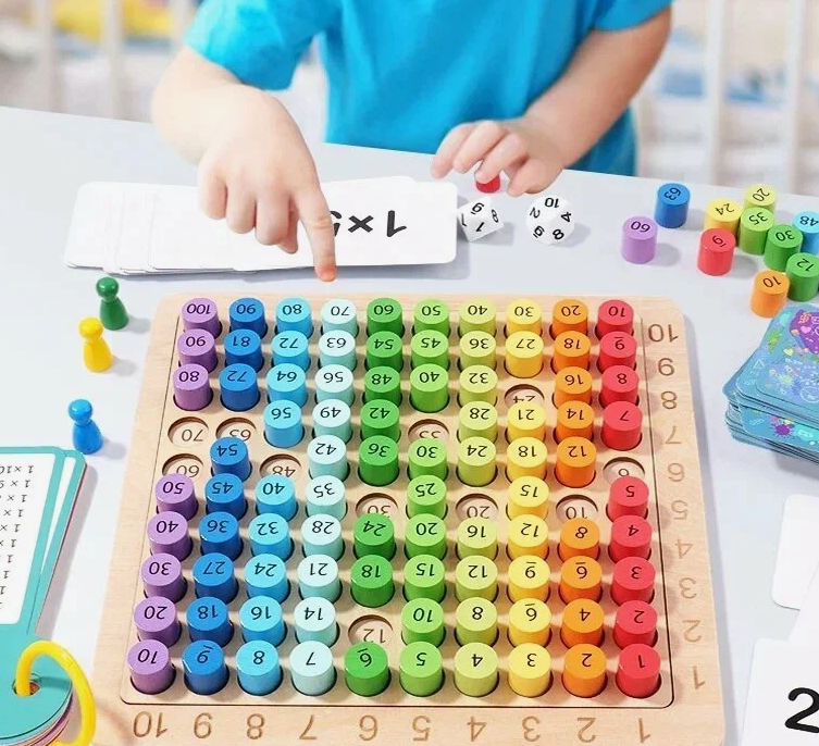 子どもたちは教育ゲームで本当に知識を身につけることができるのでしょうか？